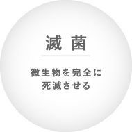 滅菌 微生物を完全に死滅させる