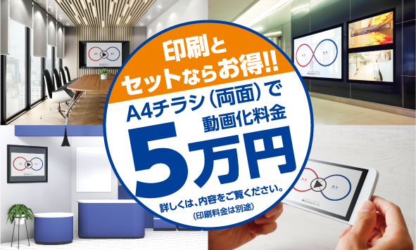 動画化サービス