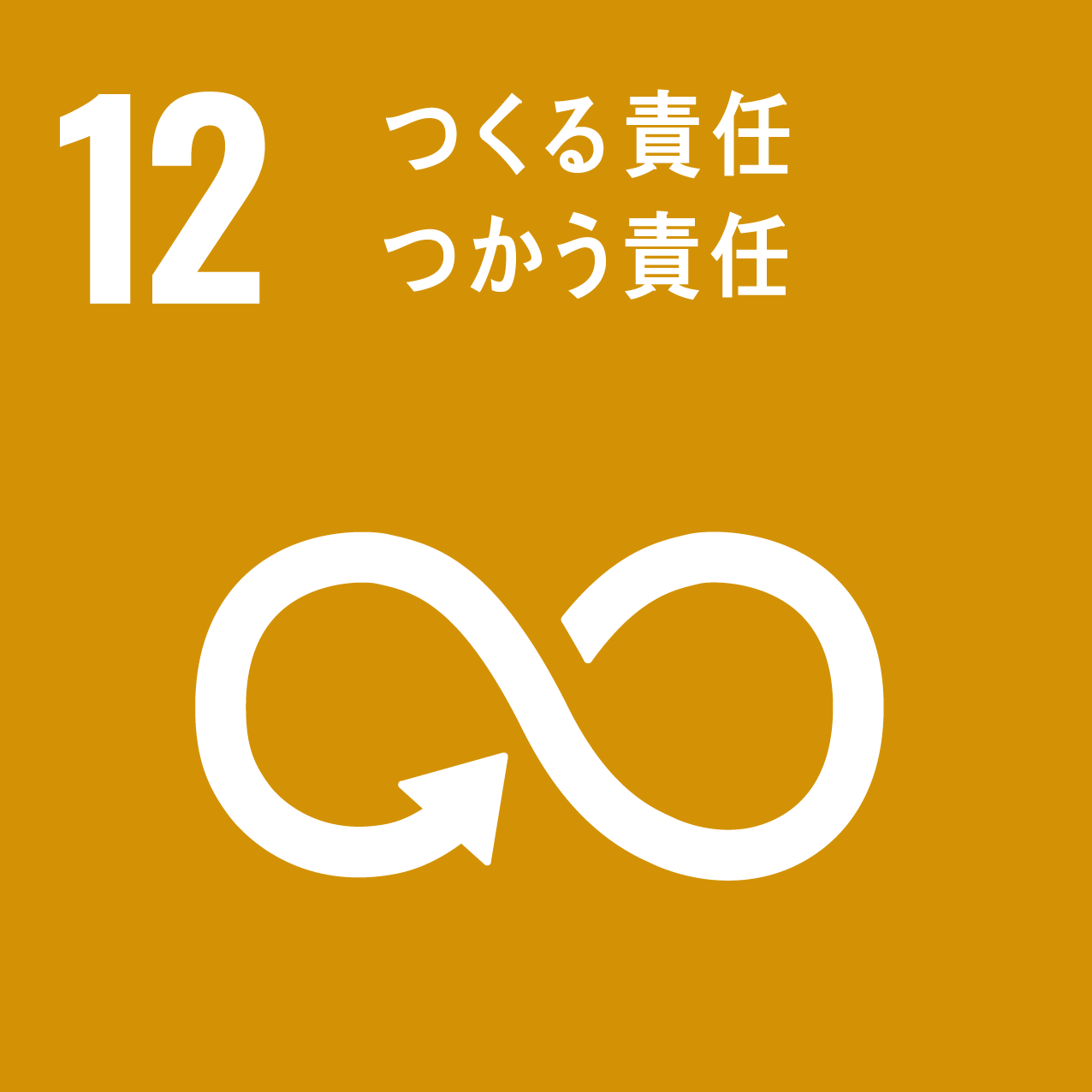 Goal 12: つくる責任 つかう責任